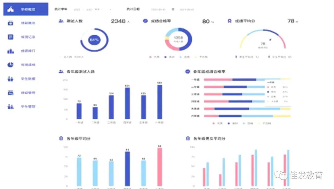 黑龙江：打造“人工智能＋”数据共享新场景(图1)