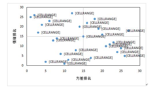 球盟会中国股份有限公司王菲与凤凰传奇:2026年春晚的雅俗共赏盛宴(图1)