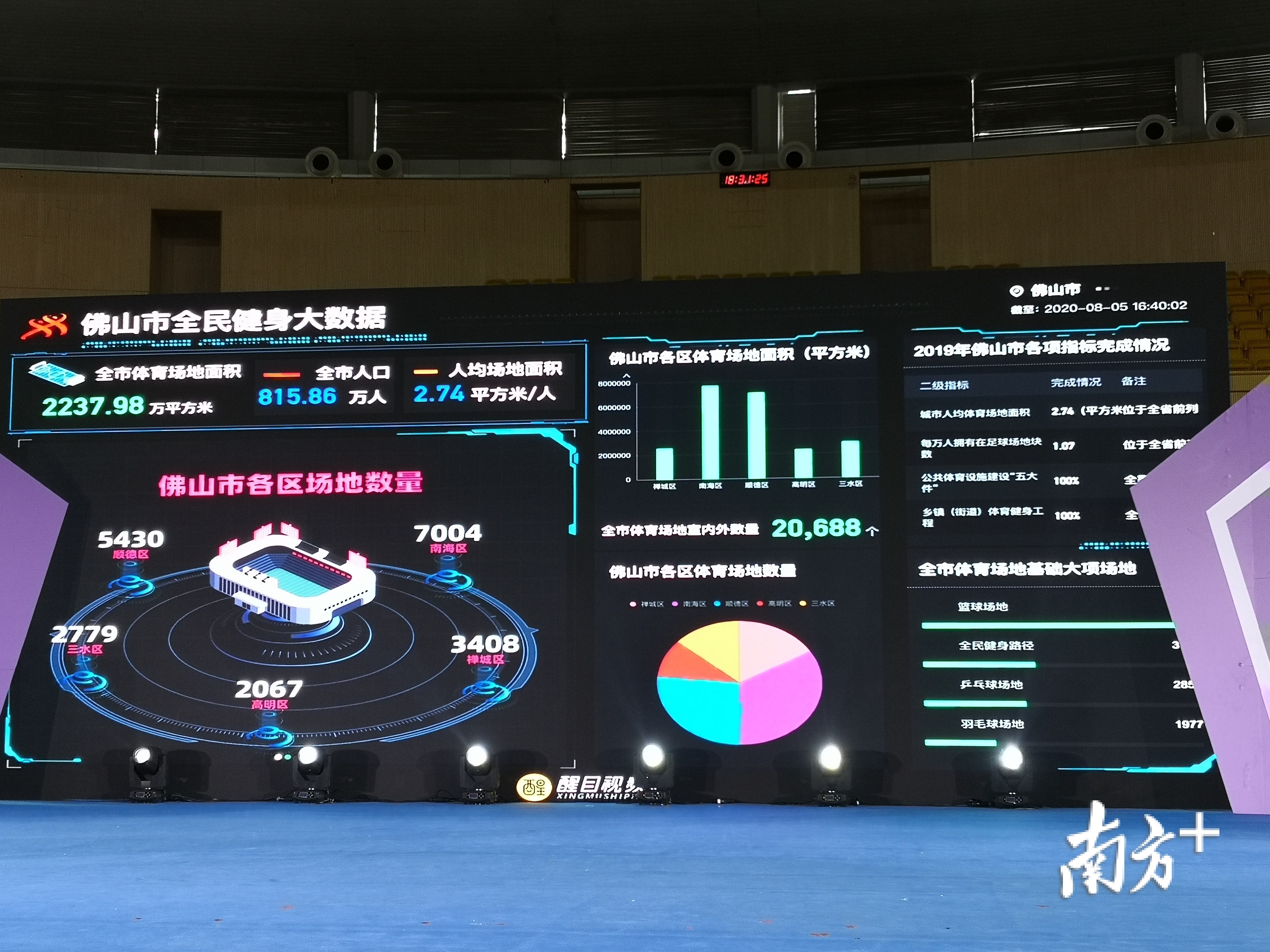 德温特本场比赛数据：6抢断7对抗成功均全场最多评分73(图1)