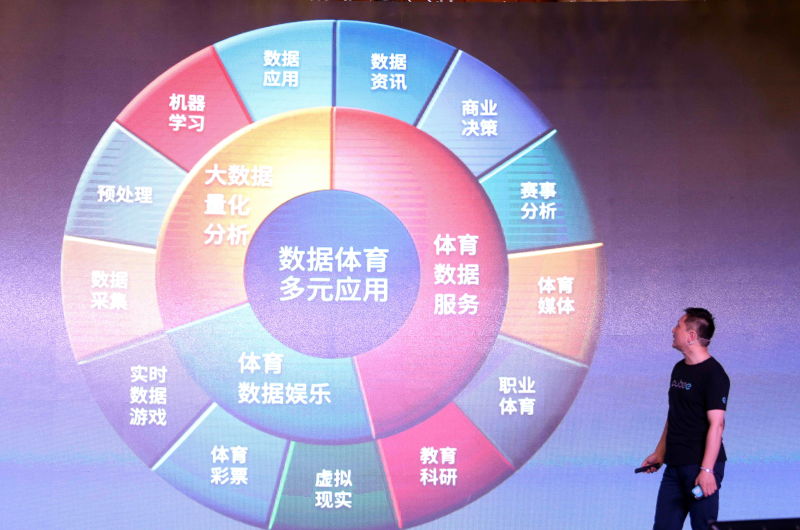 对比哈登和科比生涯前1200场比赛数据您