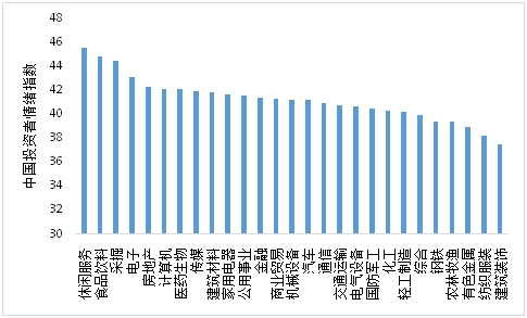 适合恋爱、结婚、生娃是三种不同结构的男人(图1)