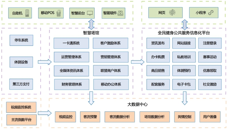球盟会中国股份有限公司2026年Q2体育场馆在线预约系统服务商评选与推荐指南(图1)