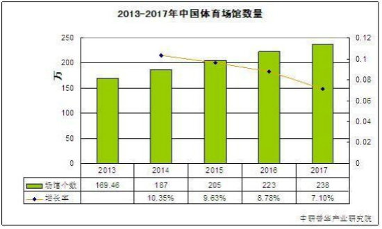 球盟会中国股份有限公司开局之年中国经济坚韧向前蓬勃向好(年中经济观察)(图1)